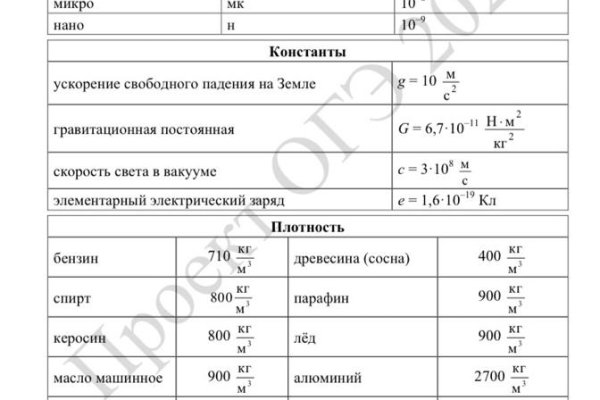 Кракен ссылка рабочая на сегодня