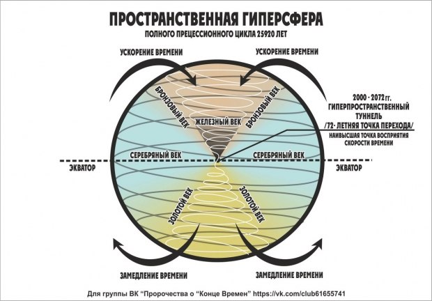 Омг сайт через тор