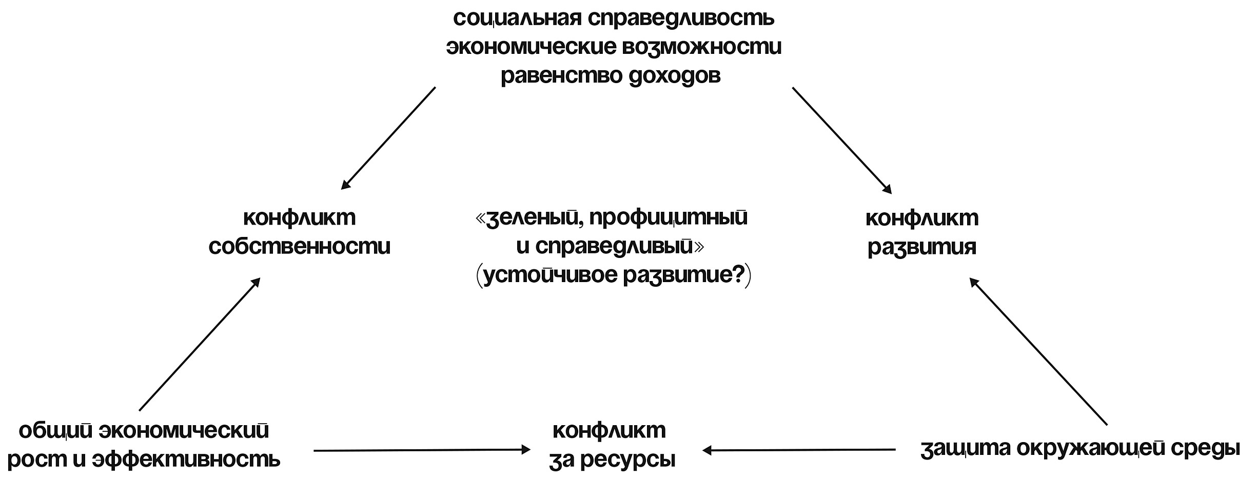 Не грузит фото на блэкспрут